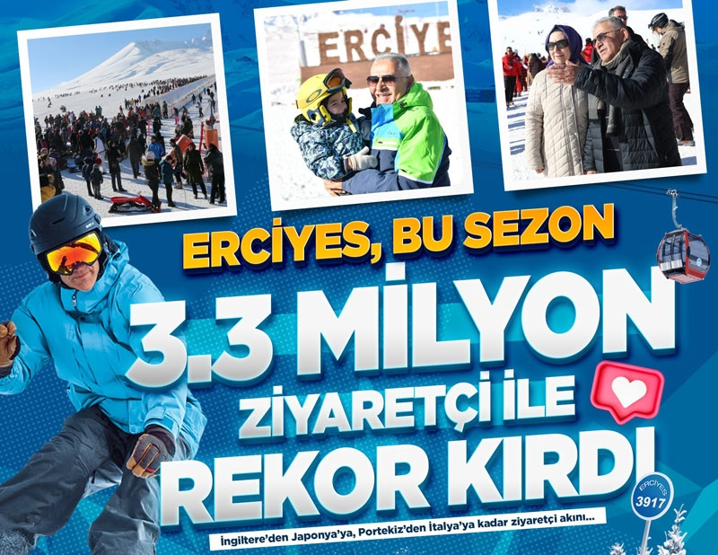 Erciyes Kayak Merkezi Sezonu Kapattı: Tarihin En Yoğun ve En Uzun Dönemi Geride Kaldı!